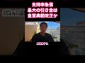 【衝撃】支持率急落の真因とは？皇室典範改正が引き金となった理由 #shorts