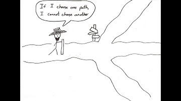 6.3 if/else branches