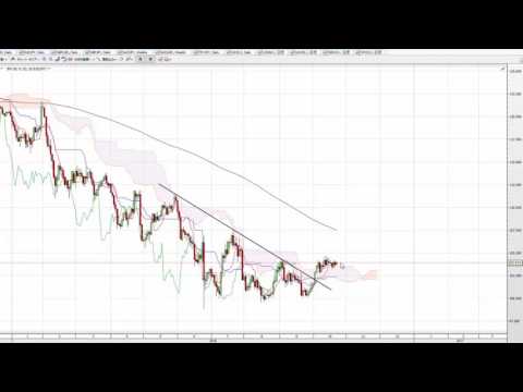 20161024「閑散に売りなし」株式市場は堅調だが商いはさっぱり！手掛かり皆無・・・
