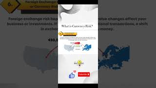 What is Currency Risk or Foreign Exchange Risk #financialrisks #finance #business #riskmanagement