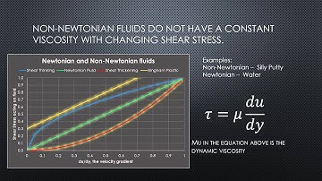 Newtonian Fluids vs  Non Newtonian Fluids