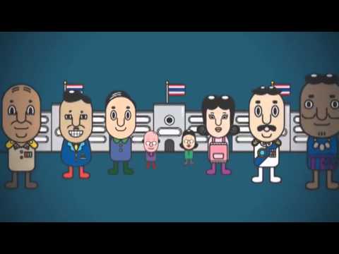 Educational Leadership : ภาวะผู้นำทางการศึกษา
