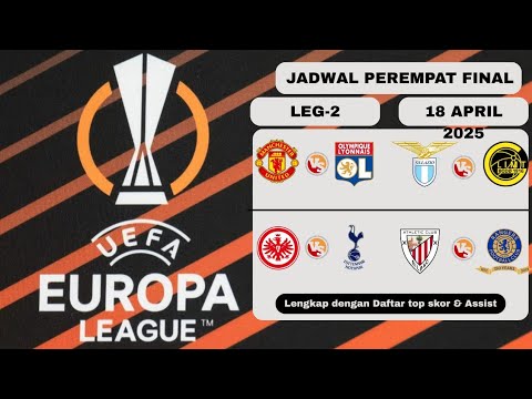 INDOSGA x ikan88 - Hasil & Jadwal Perempat Final Liga Europa Leg 2 | MAN. UNITED vs LYON | LAZIO vs BODO/GLIMT |