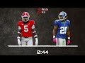Figuring Out Kelee Ringo | 2023 NFL Draft Report & Scouting Profile