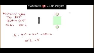 Optimization Application: Minimize Material for a Soup Can