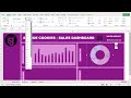 EXCEL DASHBOARD Tutorial - Sales Syajue Cookies [Part 2] #excel