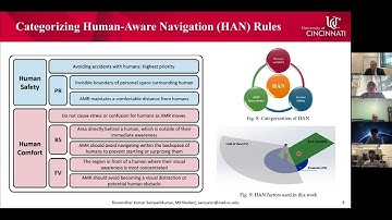 Human-Aware Navigation Framework for Autonomous Mobile Robots in Public Spaces