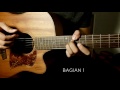 Adhitia Sofyan "Memilihmu" Tutorial Gitar - Video 1 : Chord Dasar & Petikan.