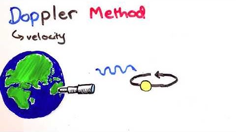 Searching for Exoplanets  Astrometric Versus Radial Velocity Doppler Method