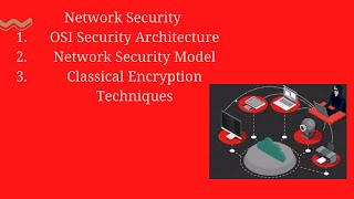 Network Security I Security Architecture | Network Security Model | Classical Encryption Techniques