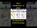 classifictions of joint # its type #Anatomy