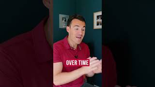 Ads getting more expensive? Here’s what to do…