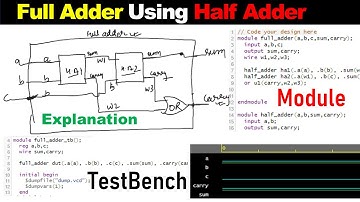 verilog code for full adder using half adder with TestBench