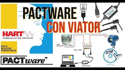 🏅SOFTWARE PACTware CON LA INTERFAZ HART VIATOR  |  TUTORIAL