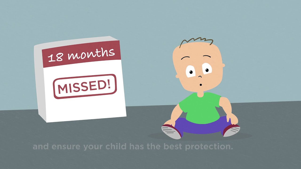 Childhood Immunizations