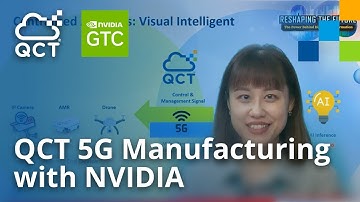 GTC2023: QCT Realizes 5G Smart Manufacturing with Centralized Analytics Enabled by NVIDIA Technology