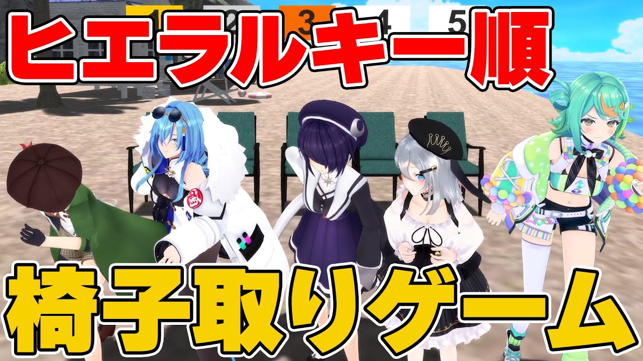 【可愛い順に並べ】拳で決めよう！あおぎり高校内のヒエラルキー！