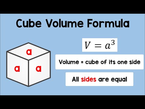 ⁣A Cube's Volume Formula in Less Than a Minute