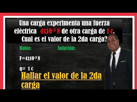 Video: ¿Cómo encuentras la carga de una partícula?