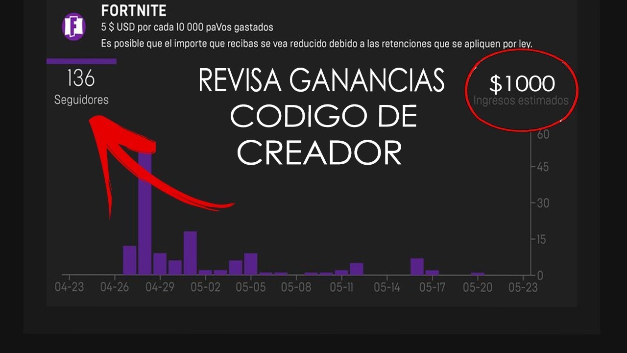 Revisa tus Ingresos y Seguidores en Apoya a un Creador Fortnite - YouTube