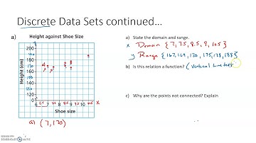 Video #17- Functions and Relations Part 4 ( Domain and Range of Discrete Data Sets)