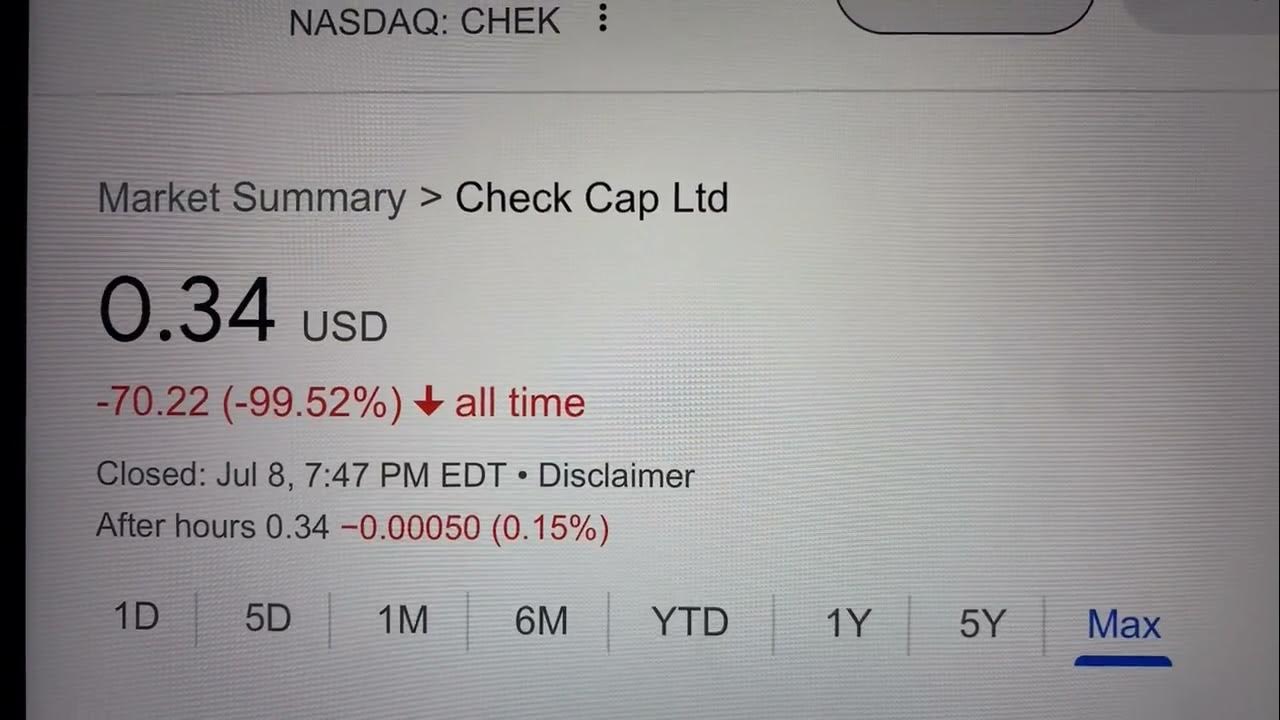 🔴 Check Cap Ltd CHEK Stock Trading Facts 🔴 YouTube