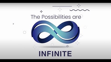 Digital Transformation | The Essential Lifeline For Your Business