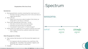 (2024 Edition) Writing the GRE Issue Essay Step by Step