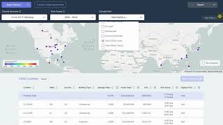 Details Explore Portfolio Climate Risk on the Asset Map | dClimate Aegis Update