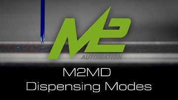M2MD Dispensing Modes (Microdispensing, Non-Contact, Nanoliter to Microliter) - M2-Automation