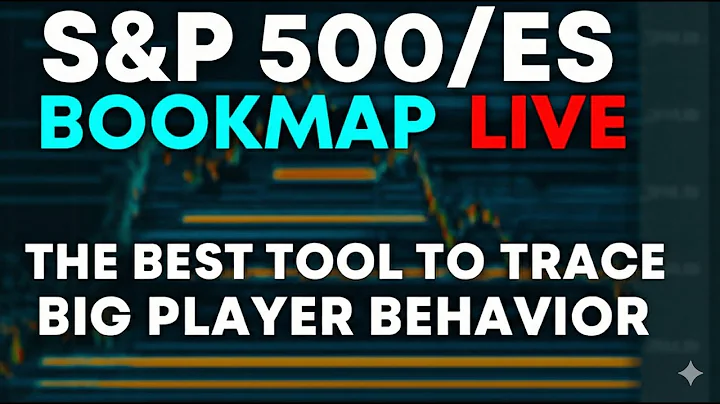 ES Futures | S&P 500 | Bookmap Live | Liquidity | Live Trading #liveES #liveSP500 #bookmaplive