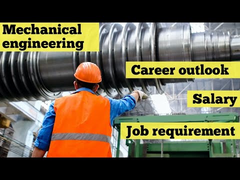 part time job for mechanical engineer in canada part time job for mechanical engineer in canada