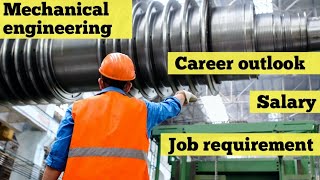 Mechanical Engineering in Canada | Mechanical Engineering Jobs salary demand college scope in Canada