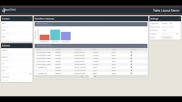 Deep dive on embedded tables in K2 Smartforms
