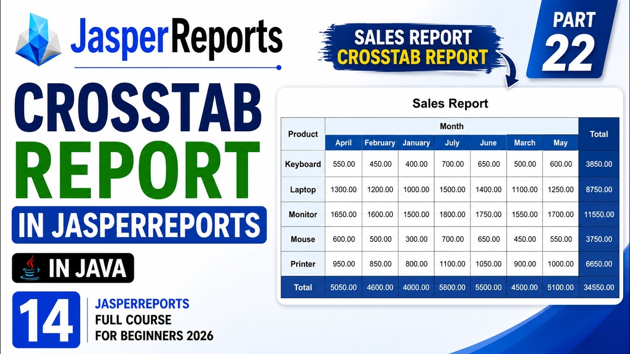 JasperReports Tutorial for Beginners 2026 | CrossTab Report in ...