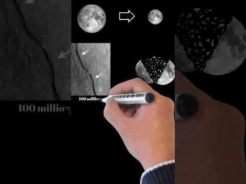 Does NASA confirm