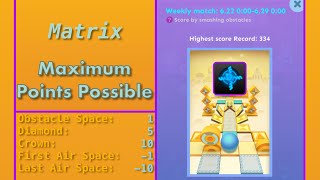 Matrix🔶 Weekly Match - Maximum Points Possible