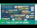 Intel Briefing: The Future of OSINT
