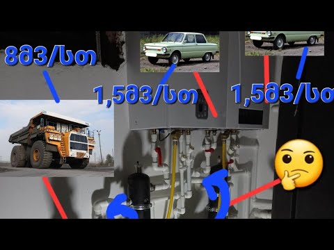 ჰიდრავლიკური გამანაწილებელი (ჰიდროსტრელკა) მისი დანიშნულება