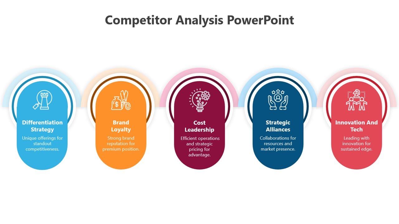 How to Create a 5 Steps Infographic in PowerPoint - YouTube