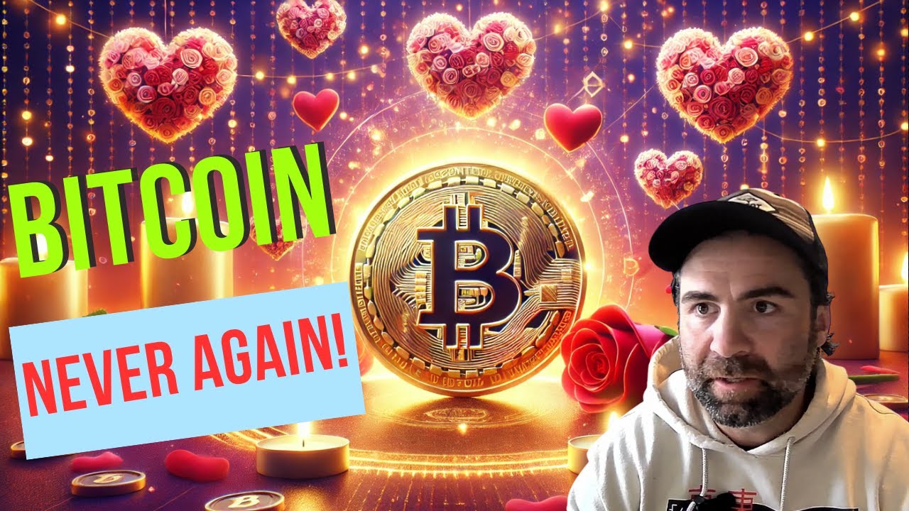 Bitcoin’s Price Milestones: How Long Did It Take to Never Drop Below?