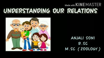 Class 5th/ RBSE/ EVS/ EXERCISE/ Understanding Our Relation