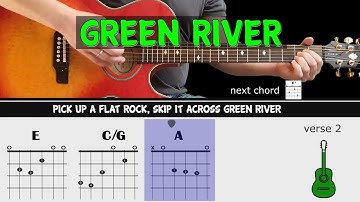 GREEN RIVER - CCR - Guitar lesson - Acoustic guitar (with chords & lyrics)