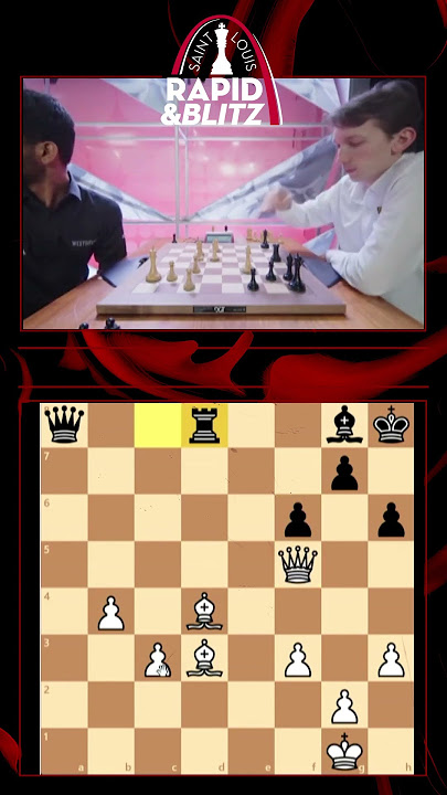 World Champion Gukesh Wins In Style #chess #checkmate