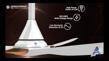 Crompton SilentPro Enso Ceiling Fan Film | CGI 3D Animation | Motion Graphics | Art Attack Animation