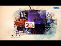  te 1994ten 2014e uluslararas sevgi bar dostluk kltr ve sanat festivali