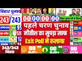 bihar election 2025 opinion poll 2025 | Bihar Vidhansabha Chunav 2025 Opinion Poll Survey