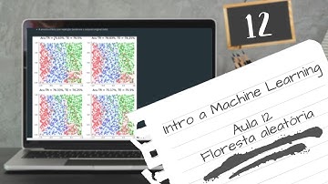 Introdução à Machine Learning - 12 Floresta Aleatória