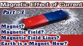 1 Magnetic Effect of Current |