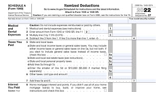 IRS Schedule A: Gifts to Charity